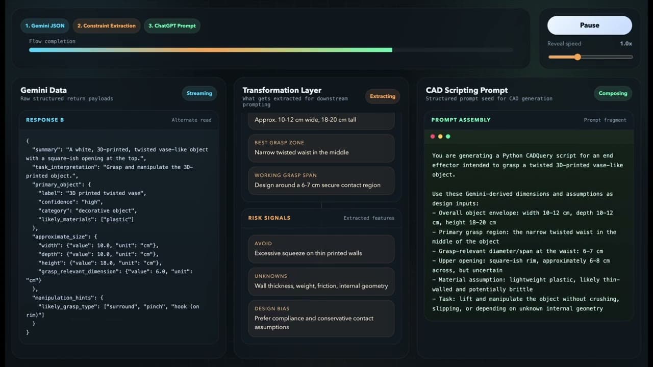 Dashboard turning Gemini's read of the vase into constraints and a CAD scripting prompt